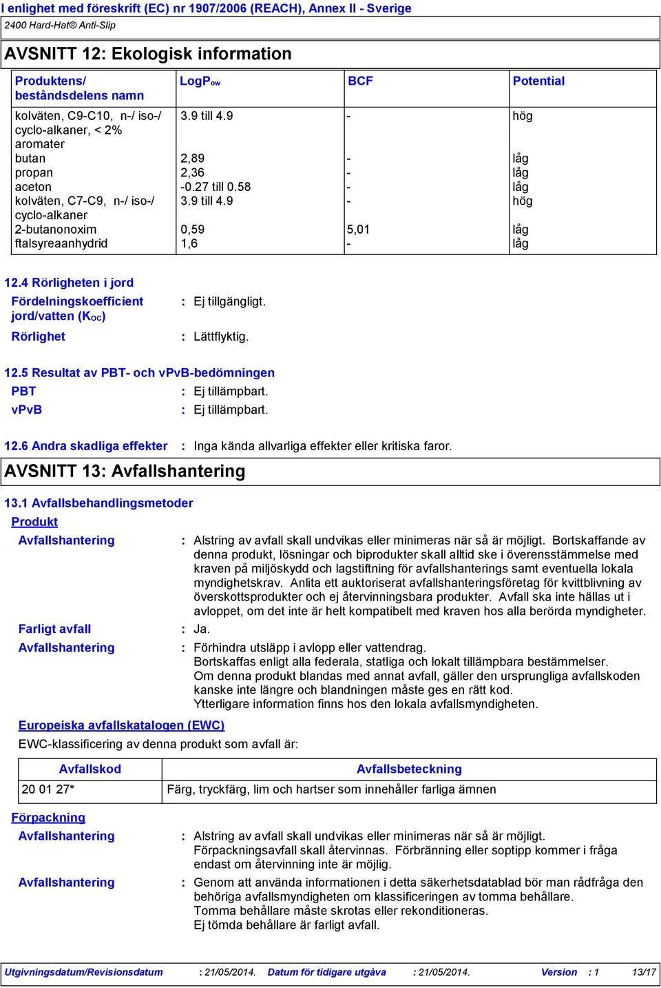 vpvb Ej tillämpbart. 12.6 Andra skadliga effekter Inga kända allvarliga effekter eller kritiska faror. AVSNITT 13 Avfallshantering 13.