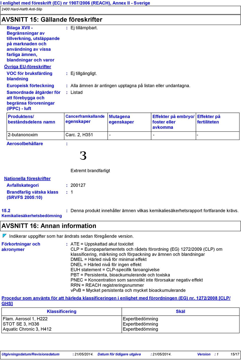 Alla ämnen är antingen upptagna på listan eller undantagna. Listad Cancerframkallande egenskaper Mutagena egenskaper Effekter på embryo/ foster eller avkomma 2-butanonoxim Carc.