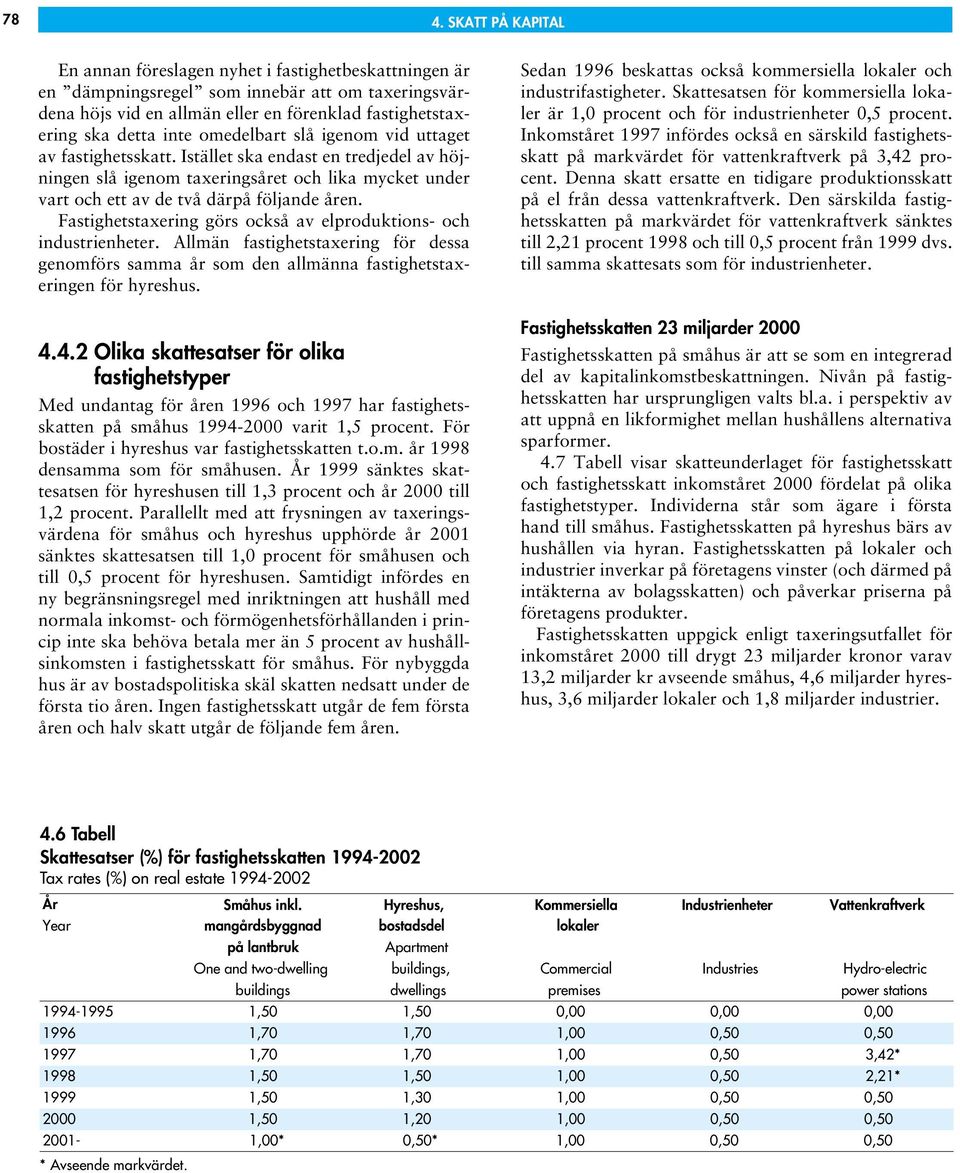 Fastighetstaxering görs också av elproduktions- och industrienheter. Allmän fastighetstaxering för dessa genomförs samma år som den allmänna fastighetstaxeringen för hyreshus. 4.