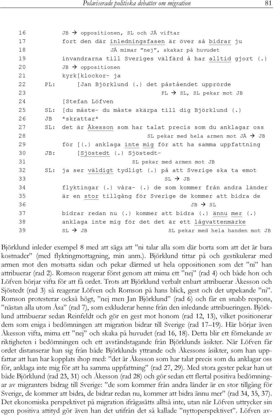 ) det påståendet upprörde 23 PL à SL, SL pekar mot JB 24 [Stefan Löfven 25 SL: [du måste- du måste skärpa till dig Björklund (.