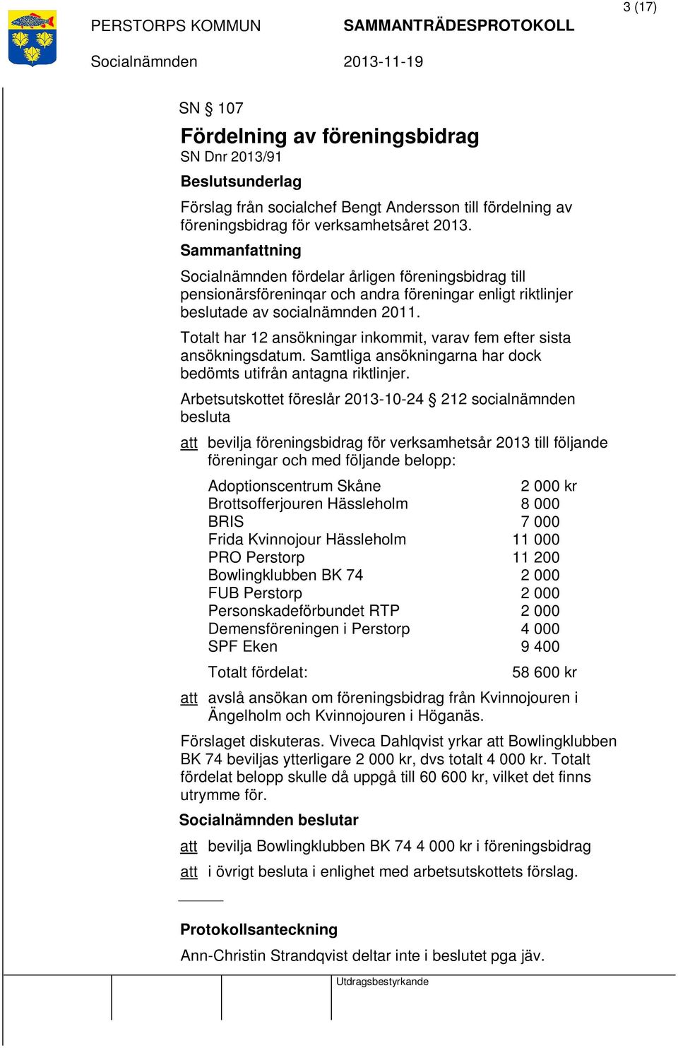 Totalt har 12 ansökningar inkommit, varav fem efter sista ansökningsdatum. Samtliga ansökningarna har dock bedömts utifrån antagna riktlinjer.