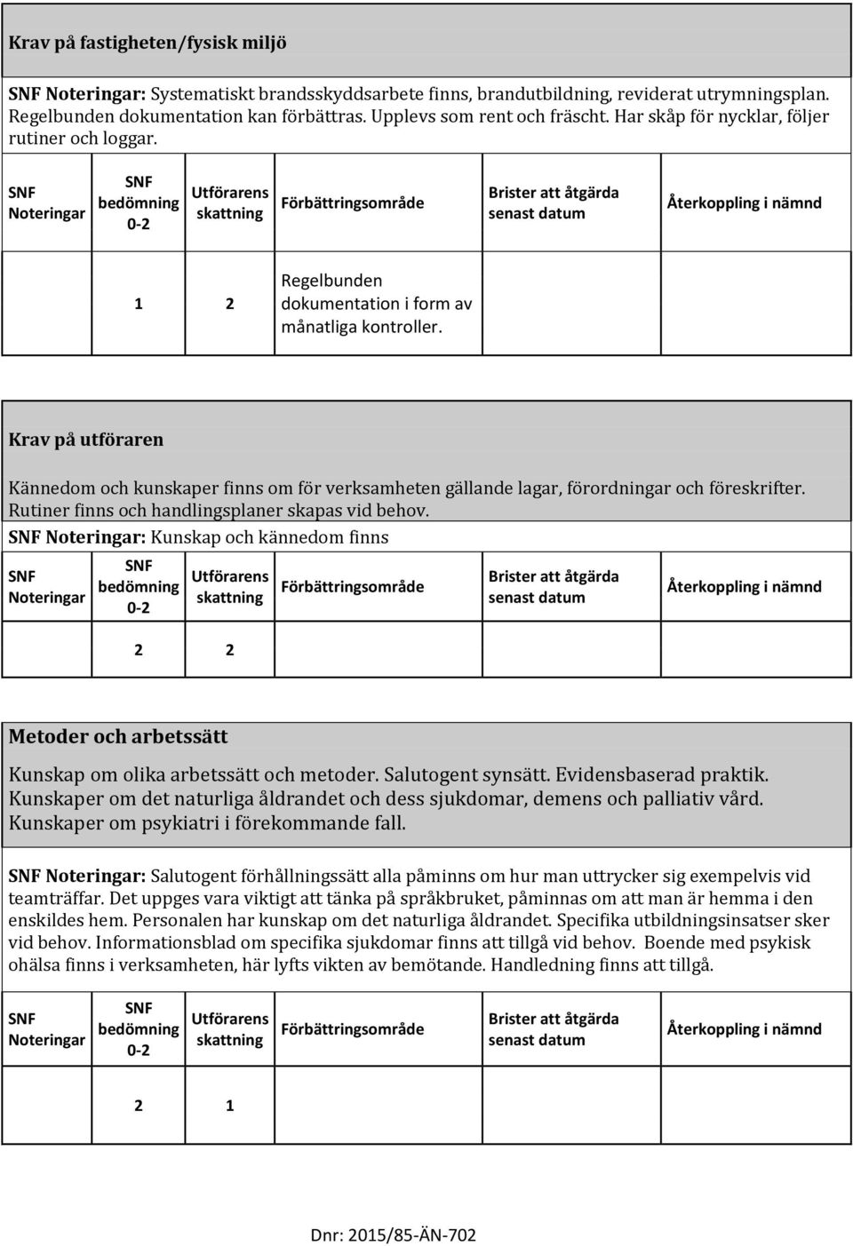 Krav på utföraren Kännedom och kunskaper finns om för verksamheten gällande lagar, förordningar och föreskrifter. Rutiner finns och handlingsplaner skapas vid behov.