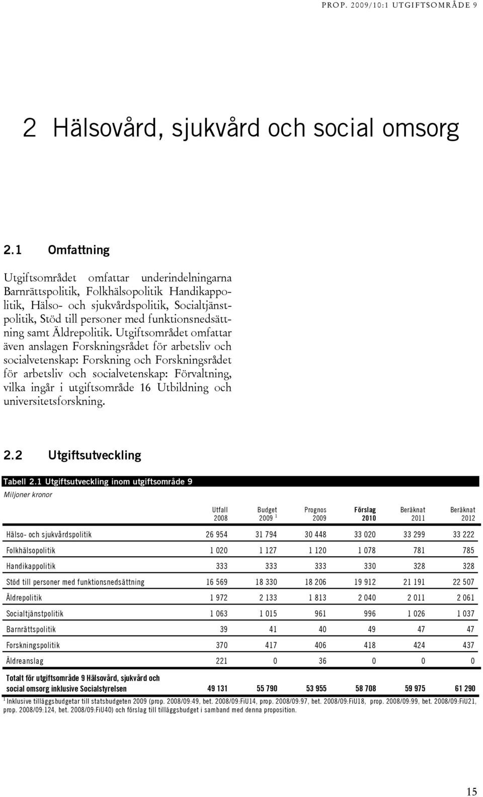 funktionsnedsättning samt Äldrepolitik.