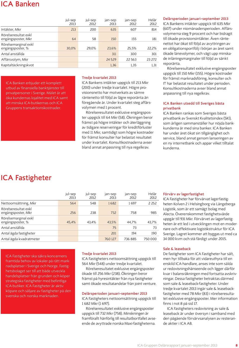 Målet är att öka kundernas lojalitet med ICA samt att minska ICA-butikernas och ICA Gruppens transaktionskostnader.