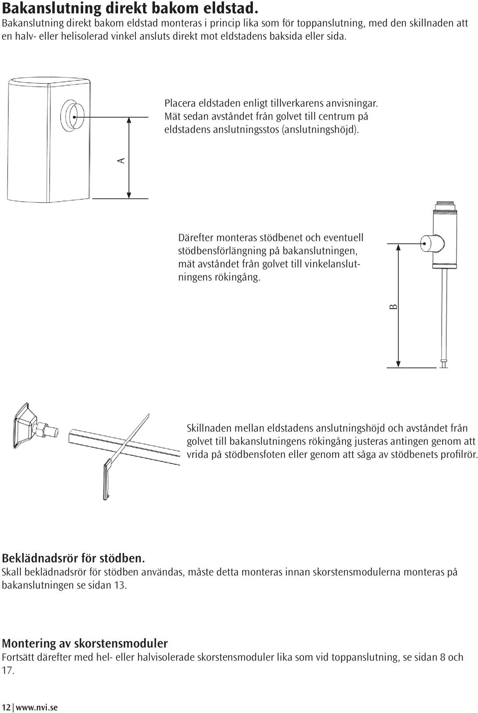 Placera eldstaden enligt tillverkarens anvisningar. Mät sedan avståndet från golvet till centrum på eldstadens anslutningsstos (anslutningshöjd).