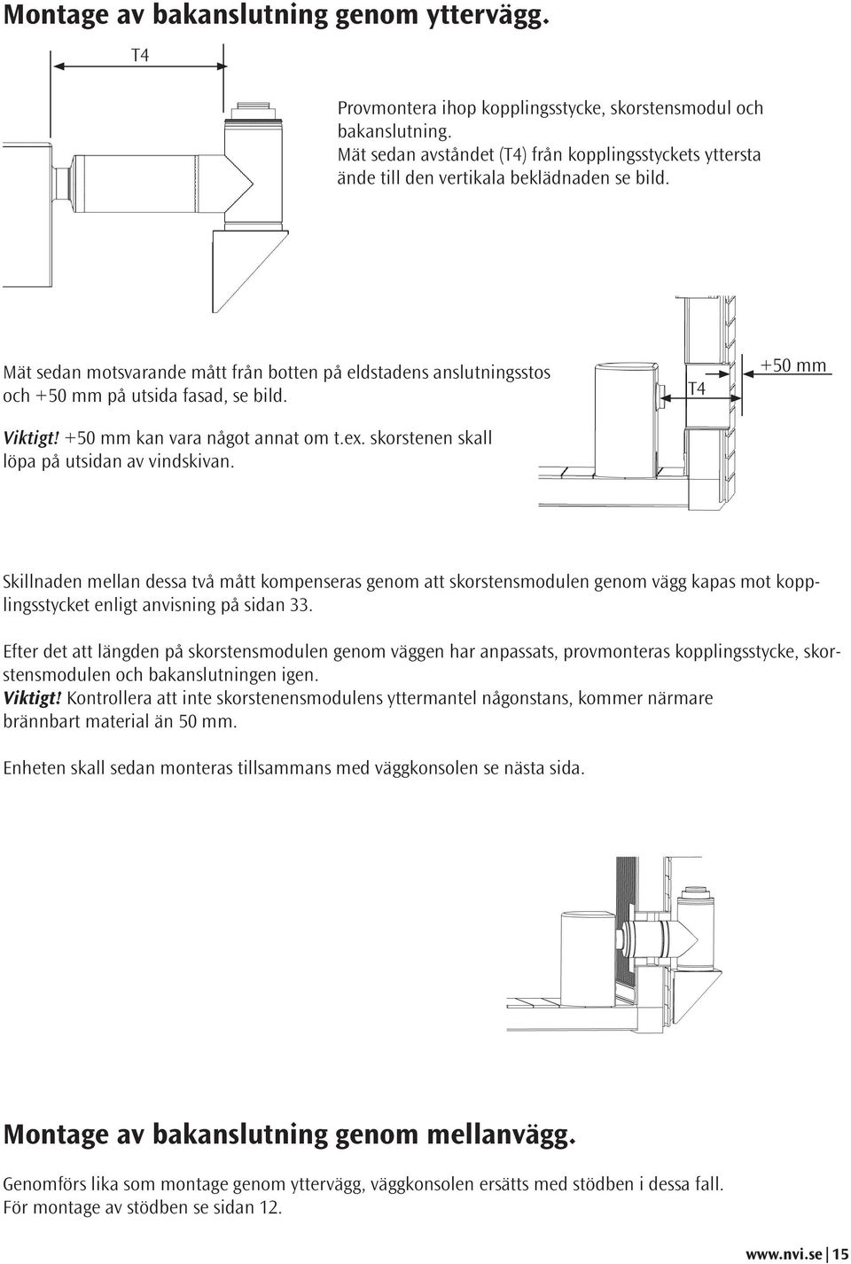 Mät sedan motsvarande mått från botten på eldstadens anslutningsstos och +50 mm på utsida fasad, se bild. Viktigt! +50 mm kan vara något annat om t.ex. skorstenen skall löpa på utsidan av vindskivan.