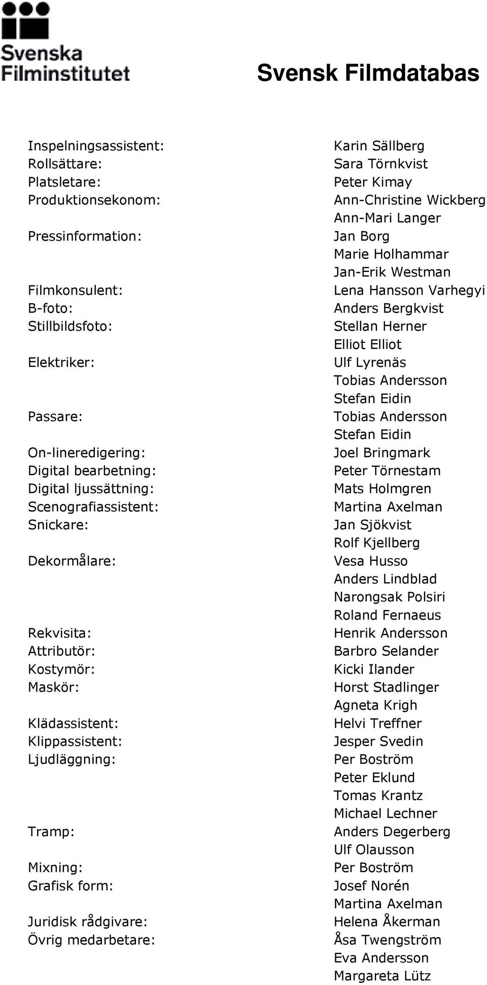 medarbetare: Karin Sällberg Sara Törnkvist Peter Kimay Ann-Christine Wickberg Ann-Mari Langer Jan Borg Marie Holhammar Jan-Erik Westman Lena Hansson Varhegyi Anders Bergkvist Stellan Herner Elliot