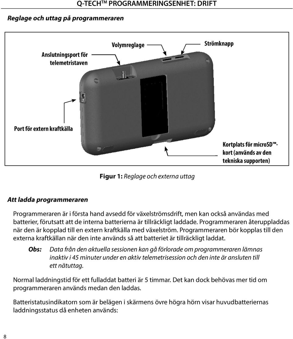 att de interna batterierna är tillräckligt laddade. Programmeraren återuppladdas när den är kopplad till en extern kraftkälla med växelström.