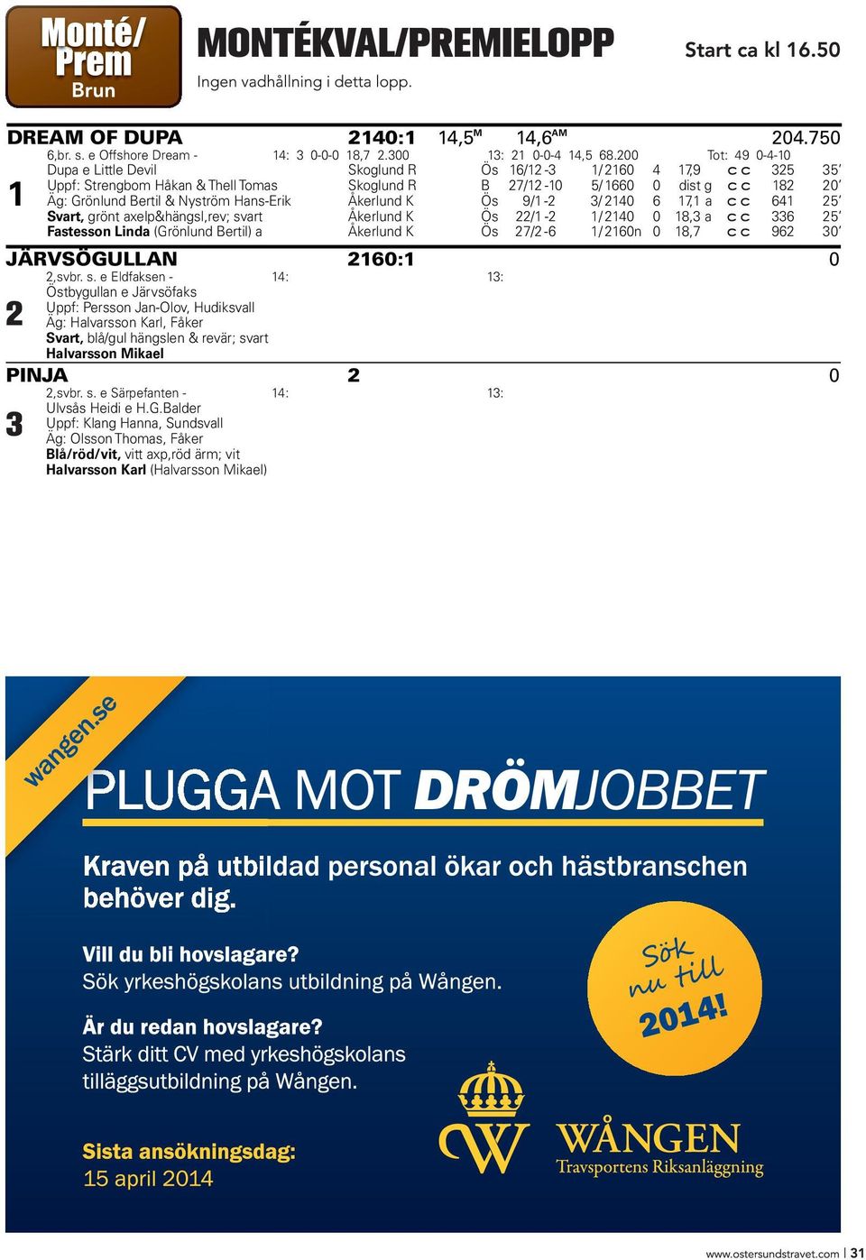 Dupa e Little Devil Skoglund R Ös 16/12-3 1/ 2160 4 17,9 c c 325 35 Uppf: Strengbom Håkan & Thell Tomas Skoglund R B 27/12-10 5/ 1660 0 dist g c c 182 20 1 Äg: Grönlund Bertil & Nyström Hans-Erik