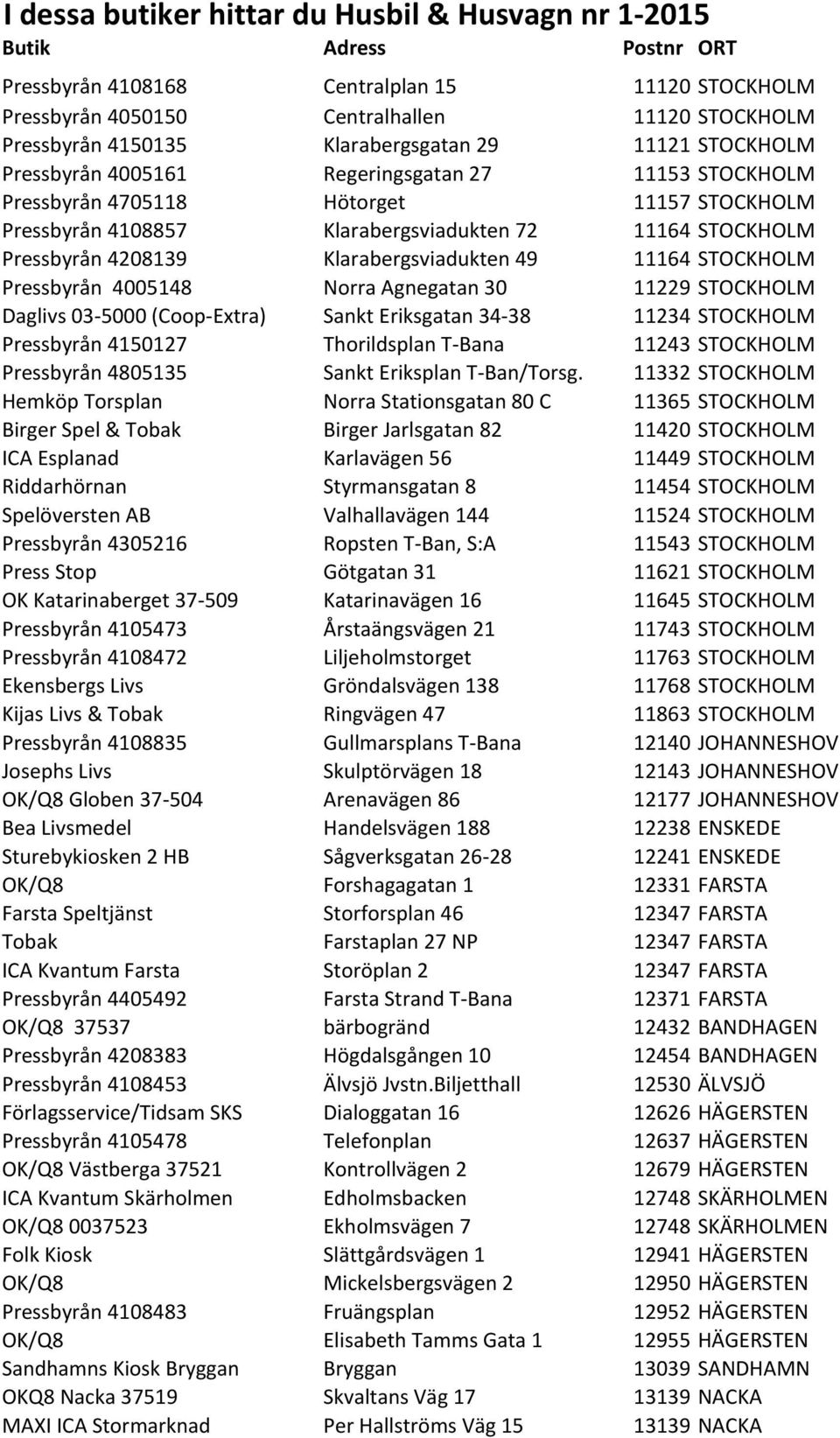 Pressbyrån 4208139 Klarabergsviadukten 49 11164 STOCKHOLM Pressbyrån 4005148 Norra Agnegatan 30 11229 STOCKHOLM Daglivs 03-5000 (Coop- Extra) Sankt Eriksgatan 34-38 11234 STOCKHOLM Pressbyrån 4150127