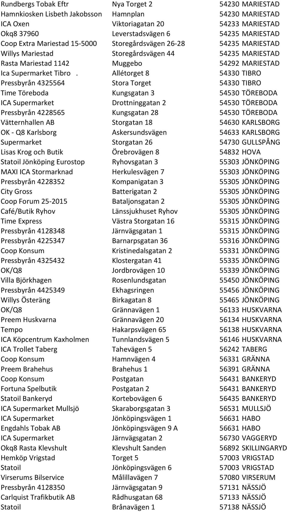 Allétorget 8 54330 TIBRO Pressbyrån 4325564 Stora Torget 54330 TIBRO Time Töreboda Kungsgatan 3 54530 TÖREBODA ICA Supermarket Drottninggatan 2 54530 TÖREBODA Pressbyrån 4228565 Kungsgatan 28 54530