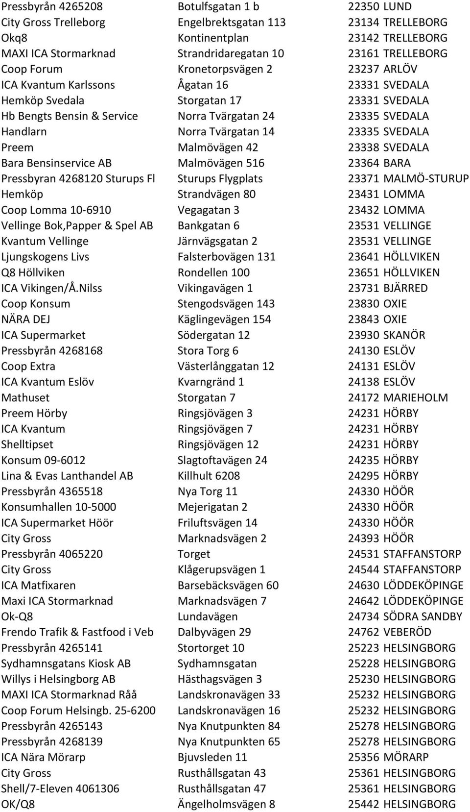 Handlarn Norra Tvärgatan 14 23335 SVEDALA Preem Malmövägen 42 23338 SVEDALA Bara Bensinservice AB Malmövägen 516 23364 BARA Pressbyran 4268120 Sturups Fl Sturups Flygplats 23371 MALMÖ- STURUP Hemköp