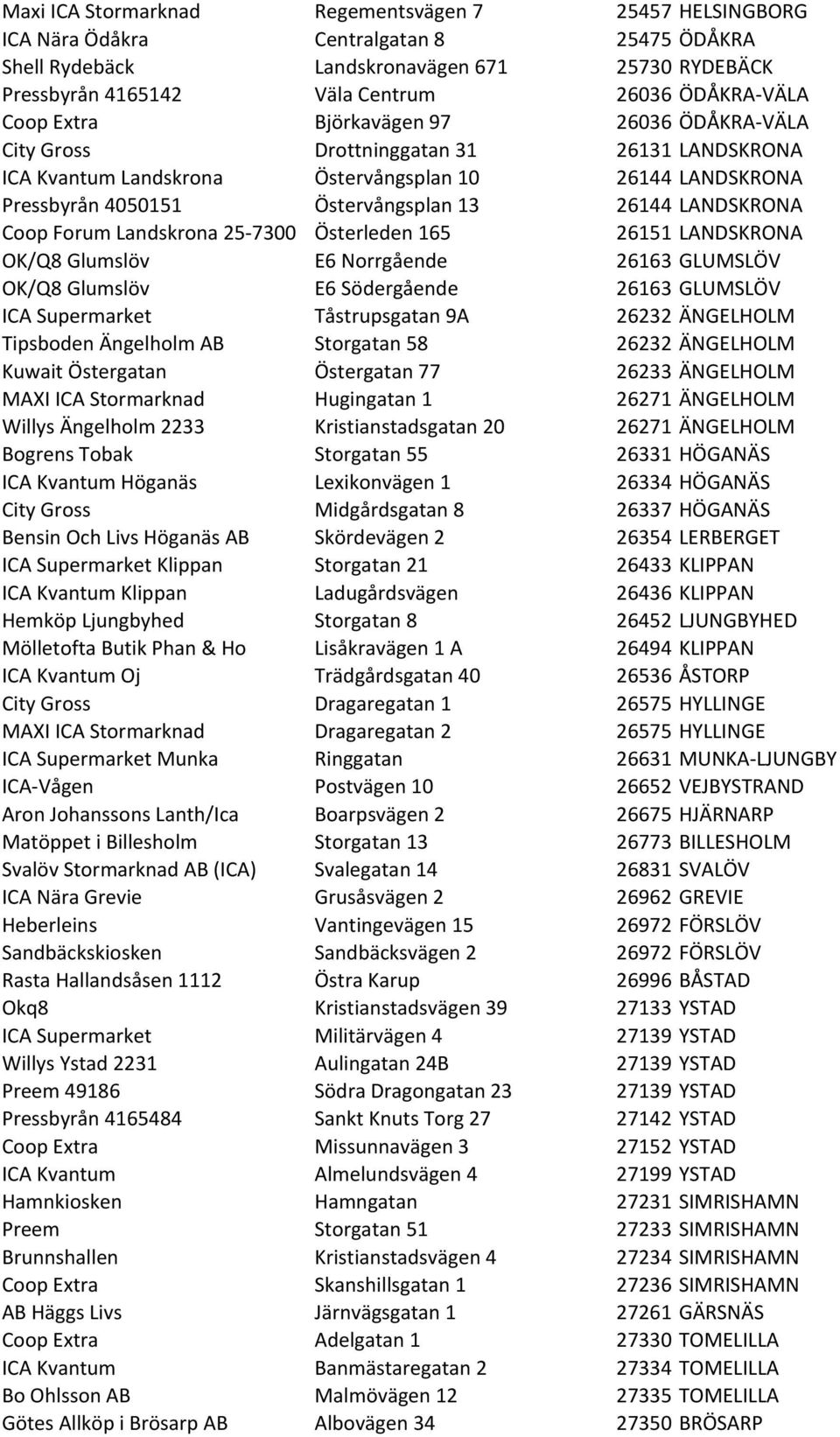 LANDSKRONA Coop Forum Landskrona 25-7300 Österleden 165 26151 LANDSKRONA OK/Q8 Glumslöv E6 Norrgående 26163 GLUMSLÖV OK/Q8 Glumslöv E6 Södergående 26163 GLUMSLÖV ICA Supermarket Tåstrupsgatan 9A