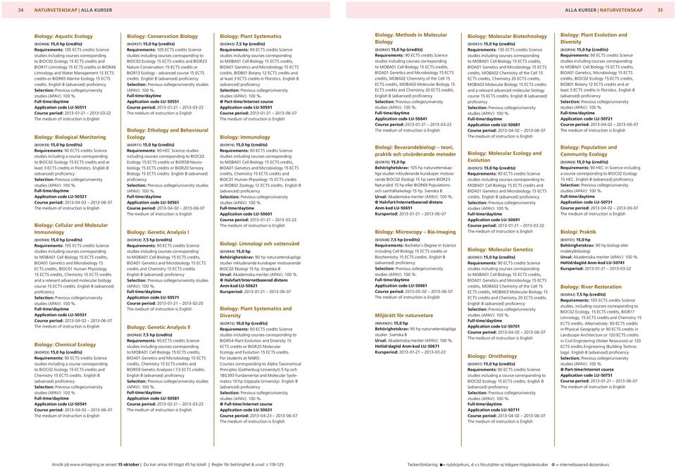 Application code LU 50511 Course period: 2013-01-21 2013-03-22 Biology: Biological Monitoring (BIOR39) 15,0 hp (credits) Requirements: 90 ECTS credits Science studies including a course corresponding