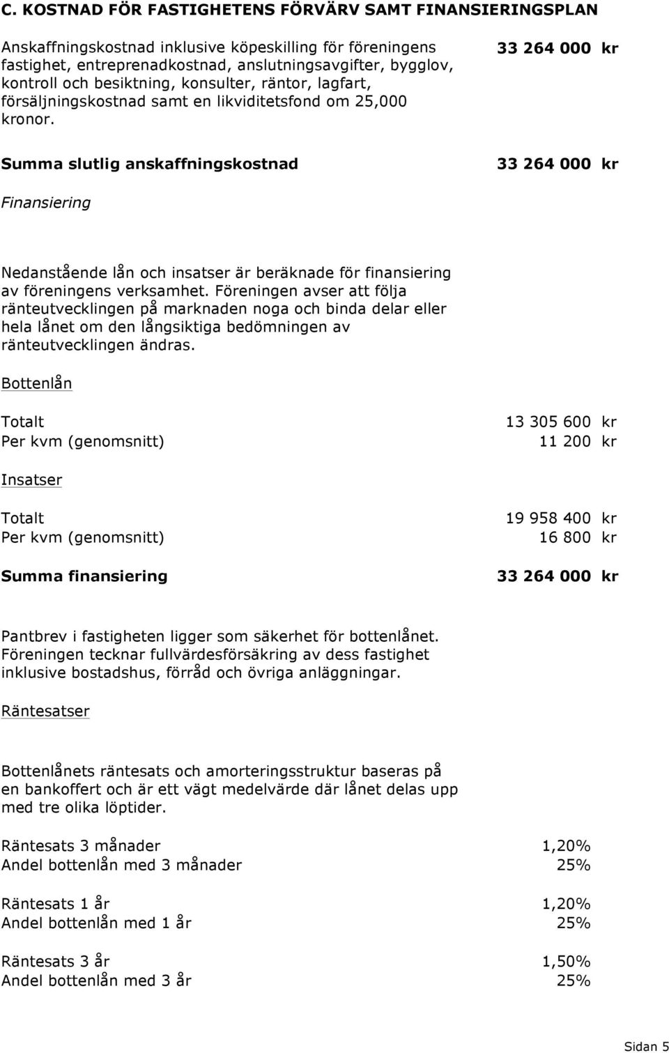 33 264 000 kr Summa slutlig anskaffningskostnad 33 264 000 kr Finansiering Nedanstående lån och insatser är beräknade för finansiering av föreningens verksamhet.