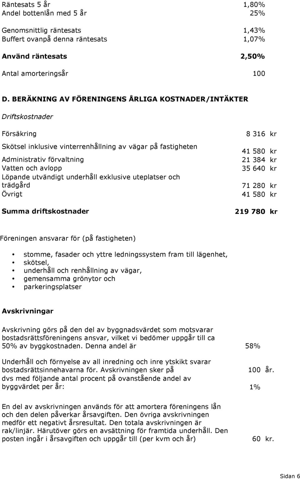 underhåll exklusive uteplatser och trädgård Övrigt Summa driftskostnader 8 316 kr 41 580 kr 21 384 kr 35 640 kr 71 280 kr 41 580 kr 219 780 kr Föreningen ansvarar för (på fastigheten) stomme, fasader