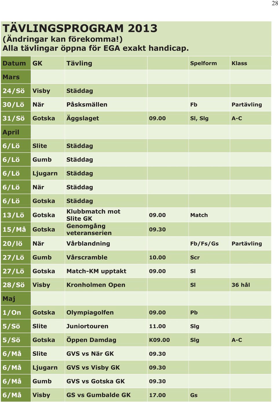 00 Sl, Slg A-C April 6/Lö Slite Städdag 6/Lö Gumb Städdag 6/Lö Ljugarn Städdag 6/Lö När Städdag 6/Lö Gotska Städdag 13/Lö Gotska 15/Må Gotska Klubbmatch mot Slite GK Genomgång veteranserien 09.