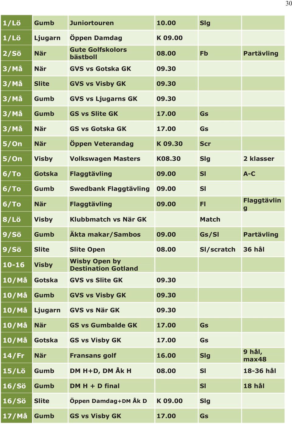 30 Slg 2 klasser 6/To Gotska Flaggtävling 09.00 Sl A-C 6/To Gumb Swedbank Flaggtävling 09.00 Sl 6/To När Flaggtävling 09.