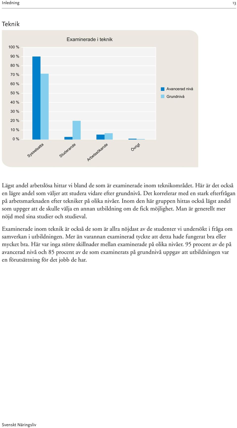 Det korrelerar med en stark efterfrågan på arbetsmarknaden efter tekniker på olika nivåer.