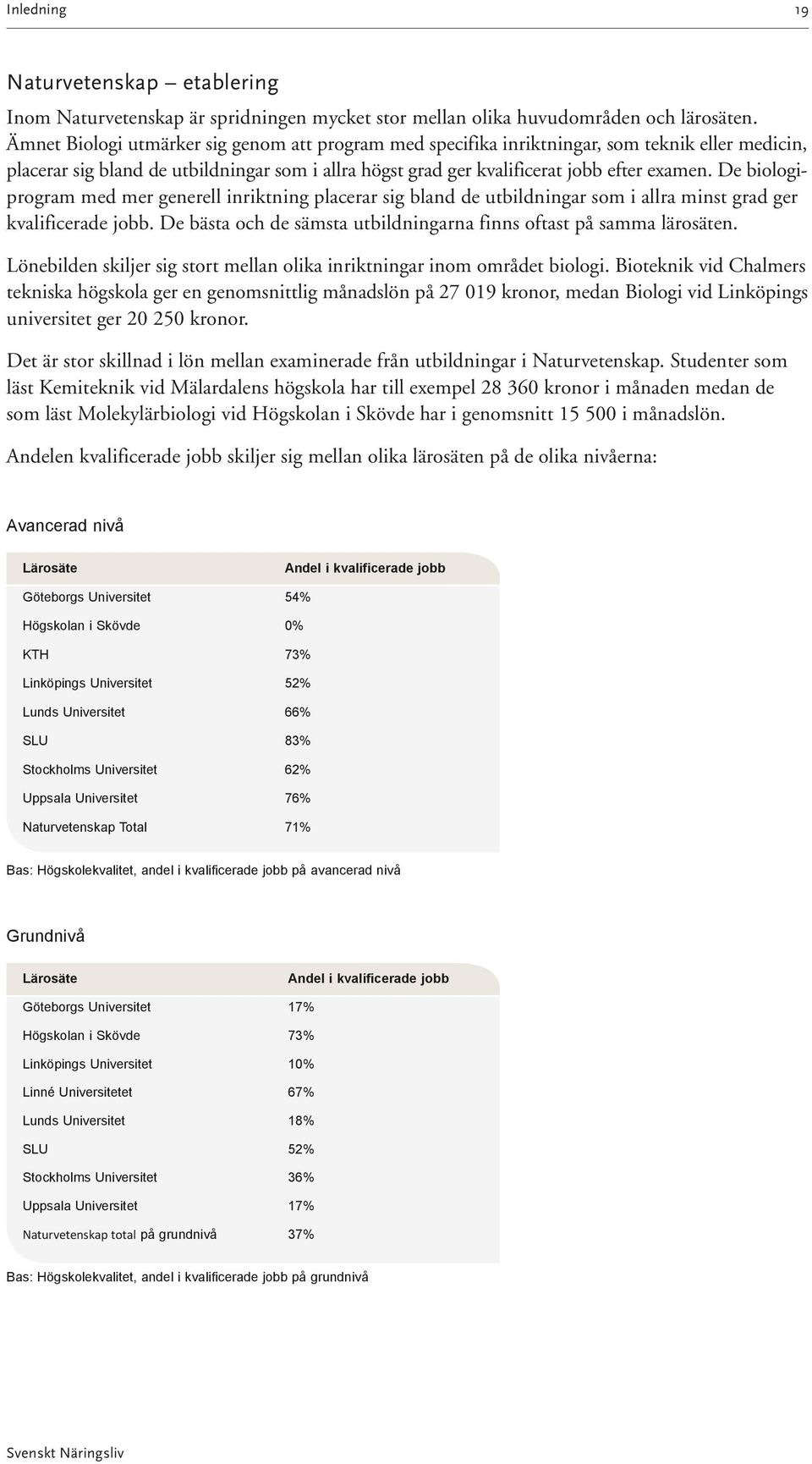 De biologiprogram med mer generell inriktning placerar sig bland de utbildningar som i allra minst grad ger kvalificerade jobb. De bästa och de sämsta utbildningarna finns oftast på samma lärosäten.