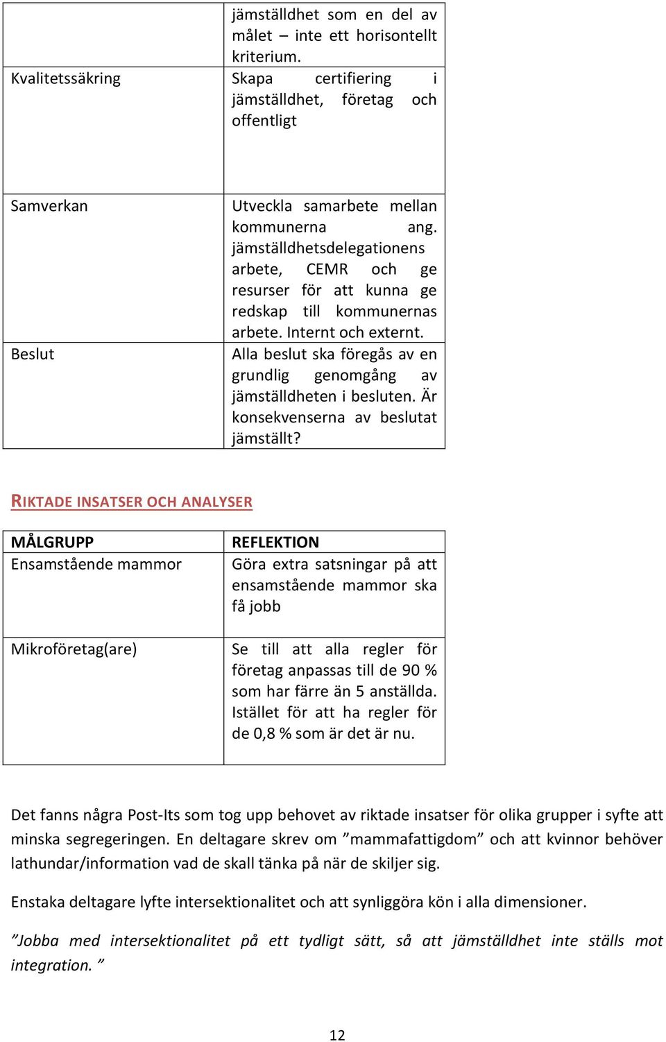 Alla beslut ska föregås av en grundlig genomgång av jämställdheten i besluten. Är konsekvenserna av beslutat jämställt?