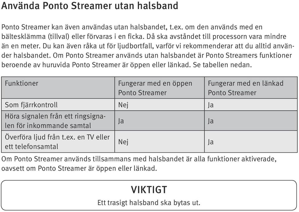 Om Ponto Streamer används utan halsbandet är Ponto Streamers funktioner beroende av huruvida Ponto Streamer är öppen eller länkad. Se tabellen nedan.