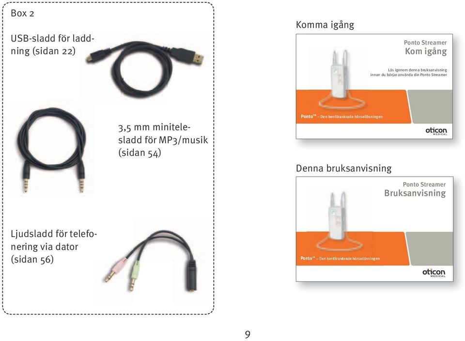 10 Komma igång Ponto Streamer Kom igång Läs igenom denna bruksanvisning innan du börjar använda din Ponto Streamer 3,5 mm minitelesladd för MP3/musik (sidan 54) Förpackningen med Ponto Streamer