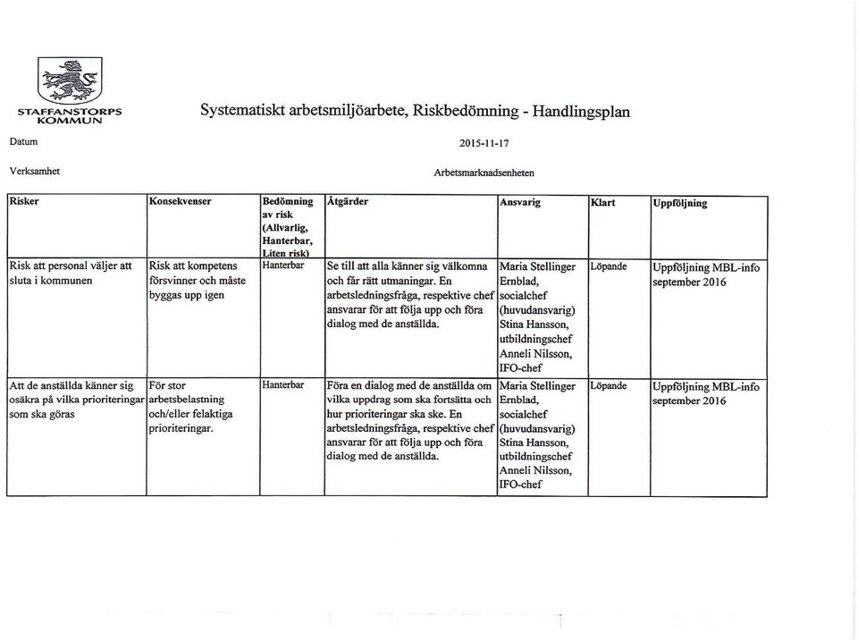 MBL-info försvinner och måste och rar rätt utmaningar.