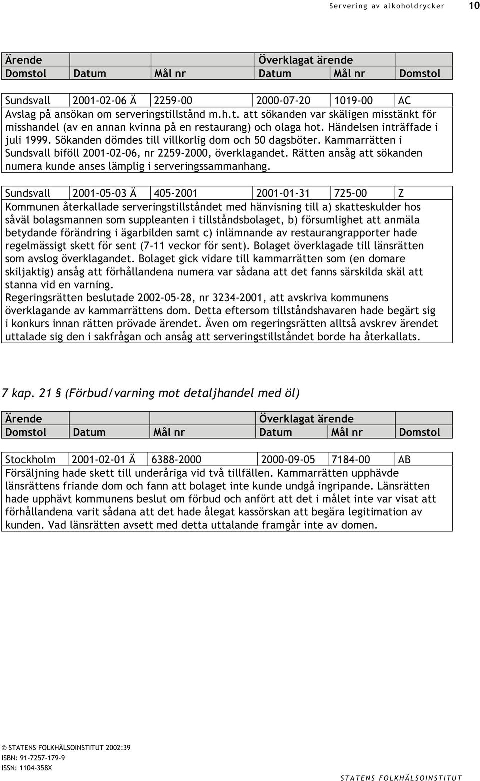 Rätten ansåg att sökanden numera kunde anses lämplig i serveringssammanhang.