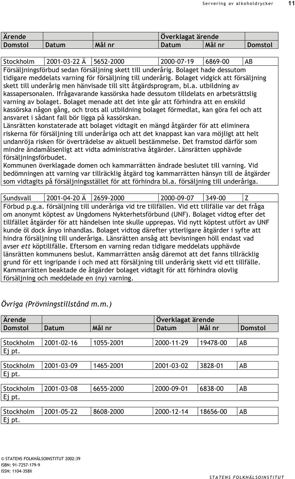 Ifrågavarande kassörska hade dessutom tilldelats en arbetsrättslig varning av bolaget.