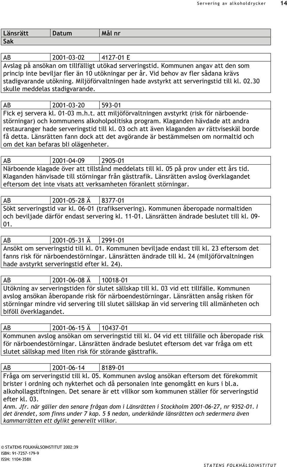 01-03 m.h.t. att miljöförvaltningen avstyrkt (risk för närboendestörningar) och kommunens alkoholpolitiska program. Klaganden hävdade att andra restauranger hade serveringstid till kl.