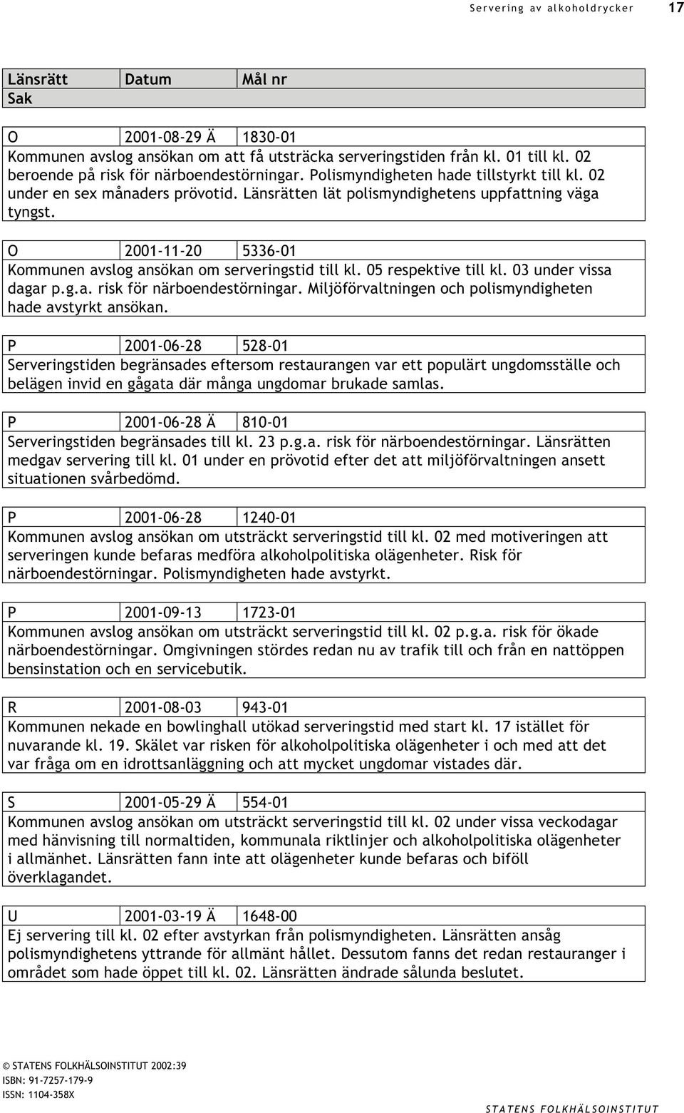 03 under vissa dagar p.g.a. risk för närboendestörningar. Miljöförvaltningen och polismyndigheten hade avstyrkt ansökan.