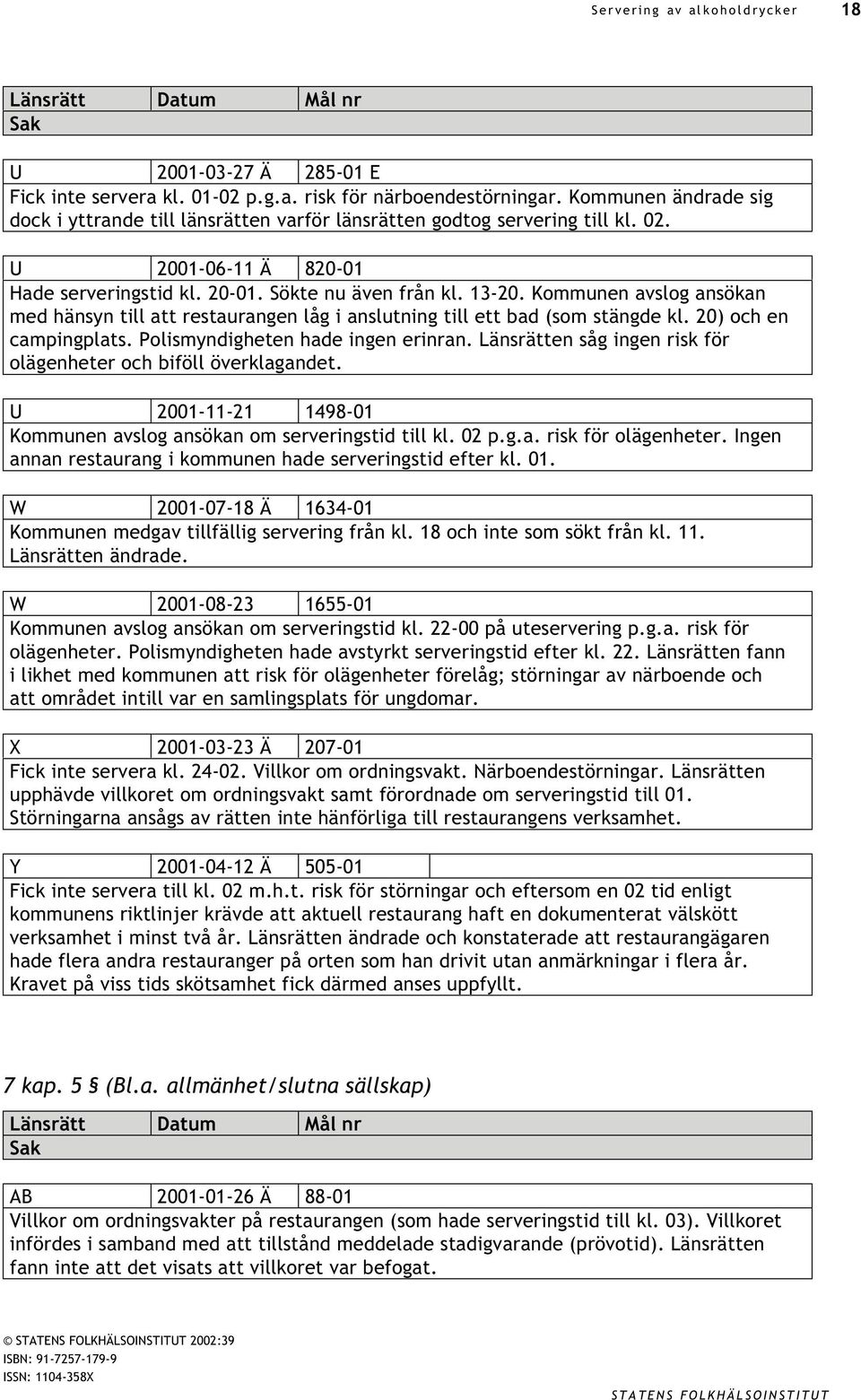 20) och en campingplats. Polismyndigheten hade ingen erinran. Länsrätten såg ingen risk för olägenheter och biföll överklagandet. U 2001-11-21 1498-01 Kommunen avslog ansökan om serveringstid till kl.