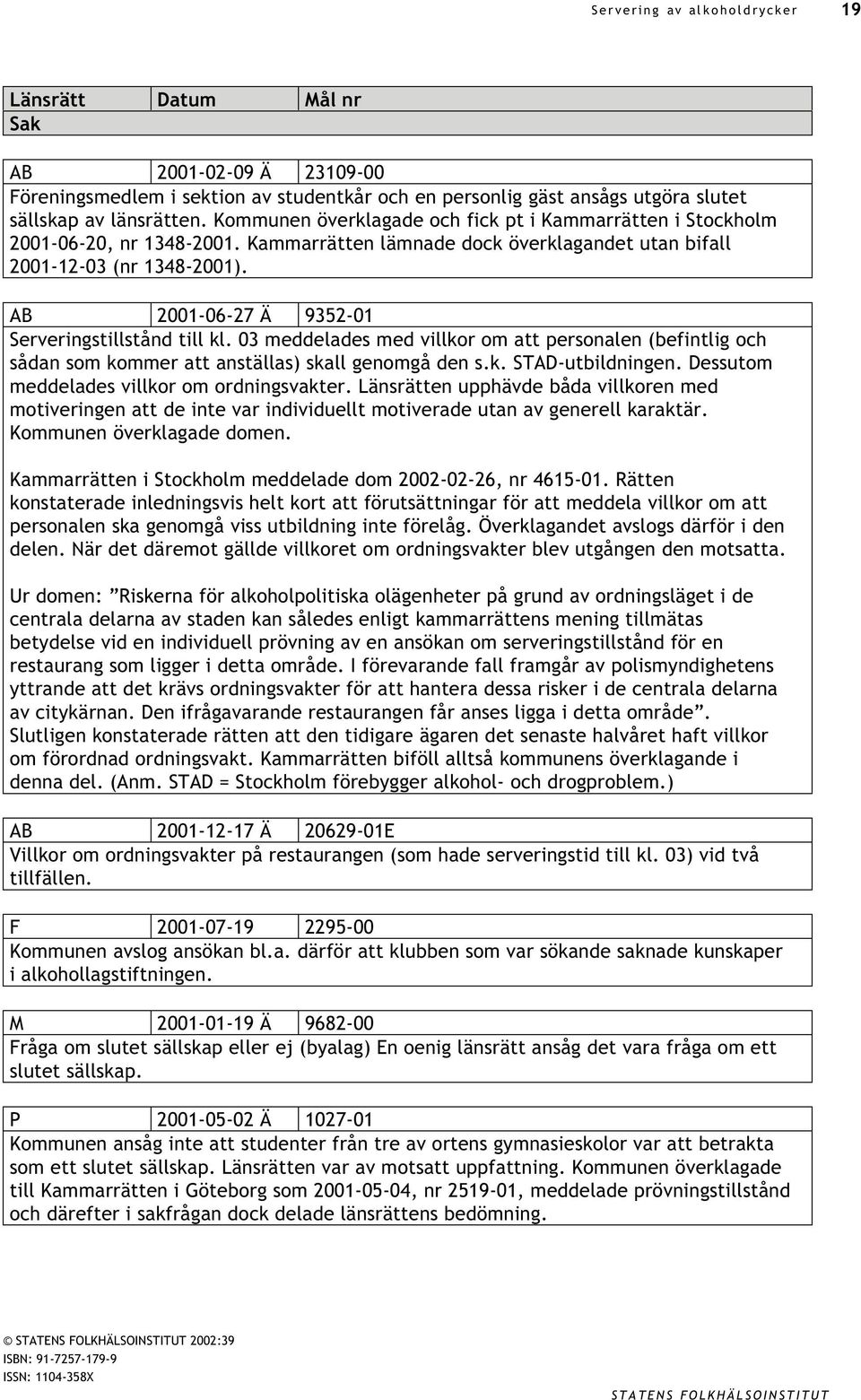 AB 2001-06-27 Ä 9352-01 Serveringstillstånd till kl. 03 meddelades med villkor om att personalen (befintlig och sådan som kommer att anställas) skall genomgå den s.k. STAD-utbildningen.