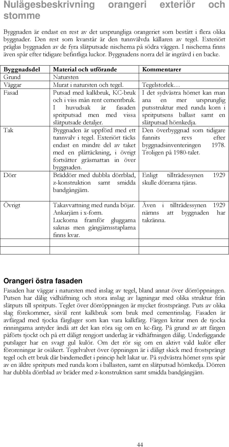 Byggnadens norra del är ingrävd i en backe. Byggnadsdel Material och utförande Kommentarer Grund Natursten Väggar Murat i natursten och tegel.