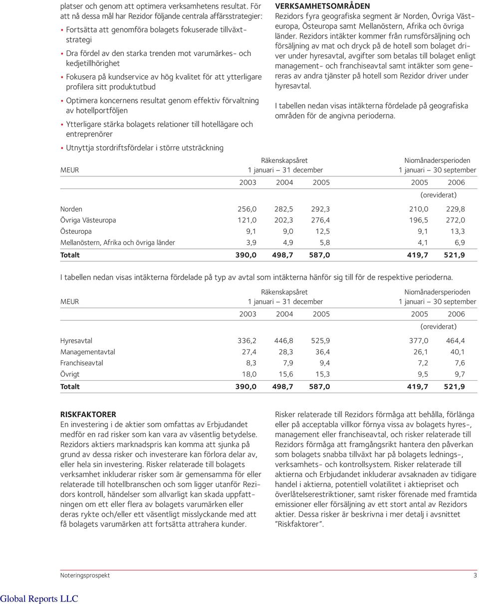 kedjetillhörighet Fokusera på kundservice av hög kvalitet för att ytterligare profilera sitt produktutbud Optimera koncernens resultat genom effektiv förvaltning av hotellportföljen Ytterligare