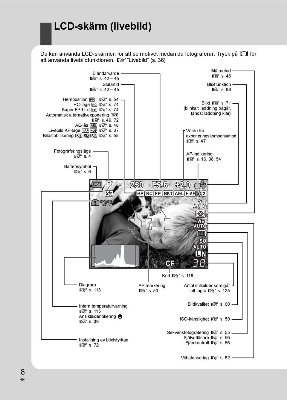 37 Bildstabilisering vws g s. 58 250 F5.6 +2.0 HP RC FP BKT AEL H-AF Värde för exponeringskompensation g s. 47 IS 2 Mätmetod g s. 46 Blixtfunktion g s. 68 Blixt g s.