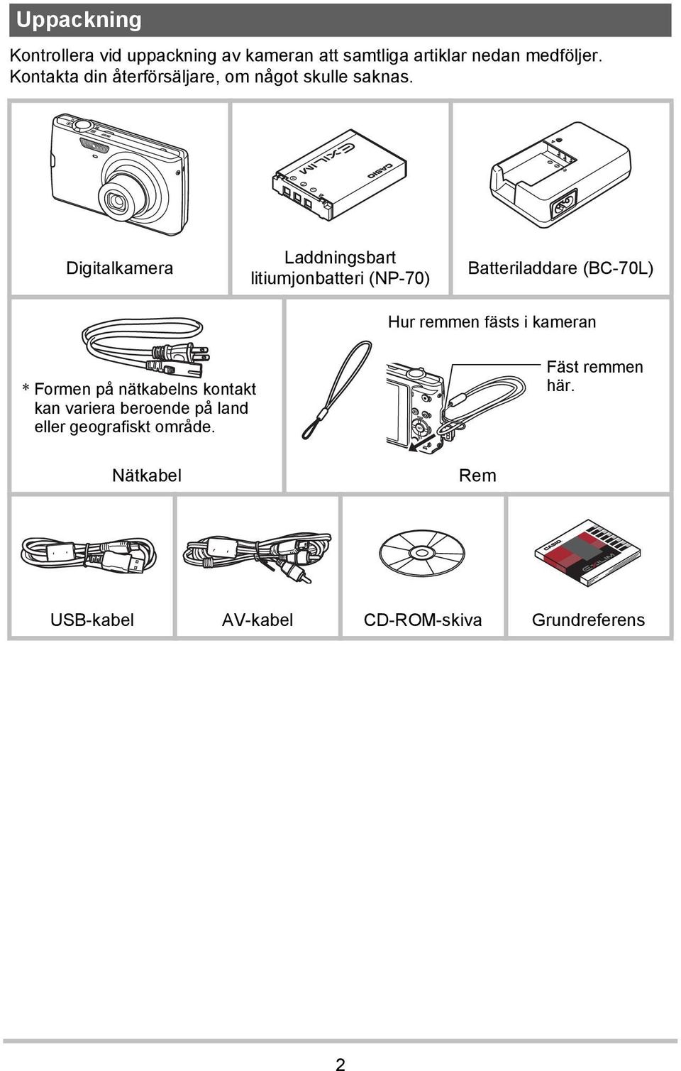 Digitalkamera Laddningsbart litiumjonbatteri (NP-70) Batteriladdare (BC-70L) Hur remmen fästs i