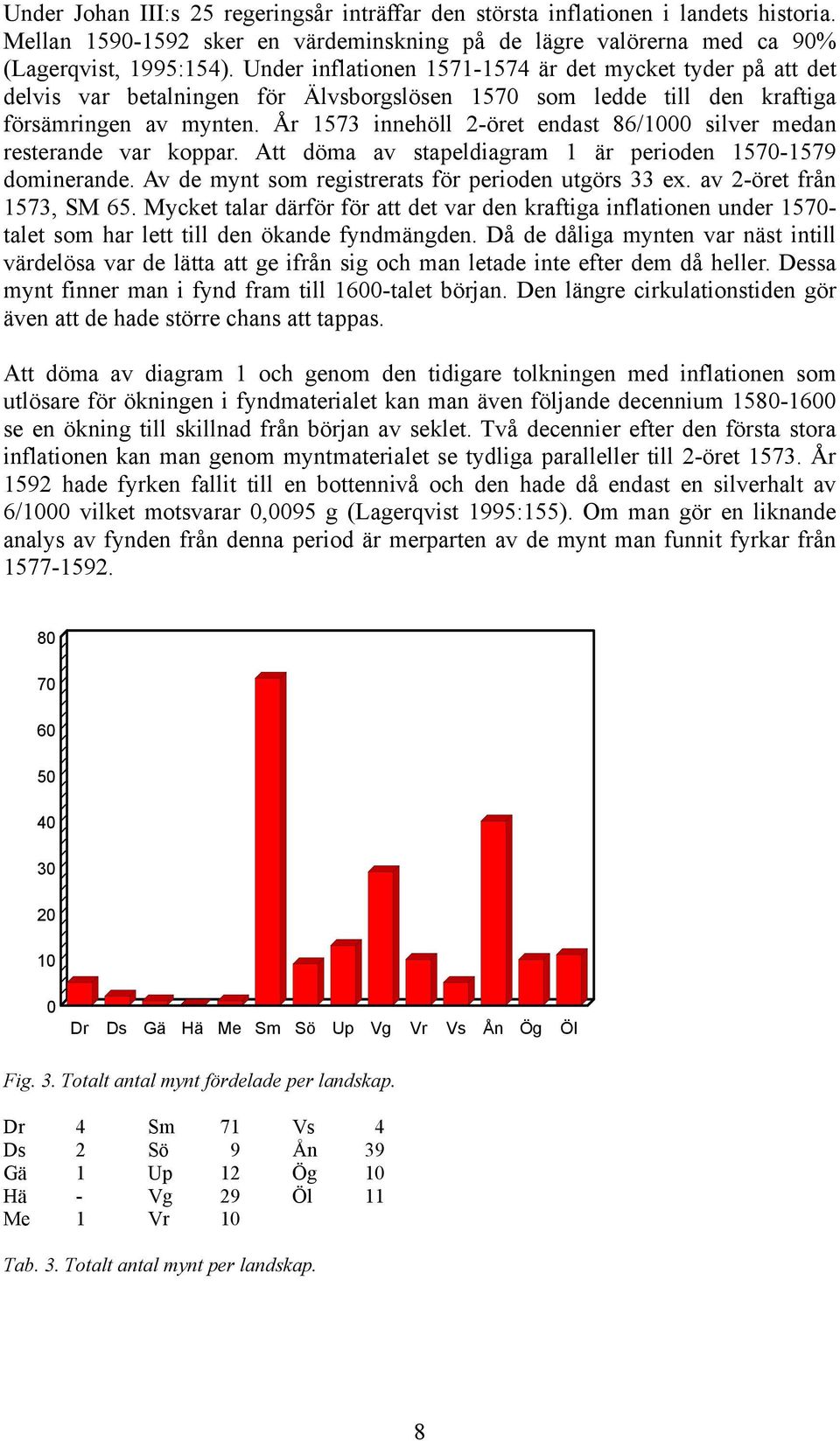 År 1573 innehöll 2-öret endast 86/1000 silver medan resterande var koppar. Att döma av stapeldiagram 1 är perioden 1570-1579 dominerande. Av de mynt som registrerats för perioden utgörs 33 ex.