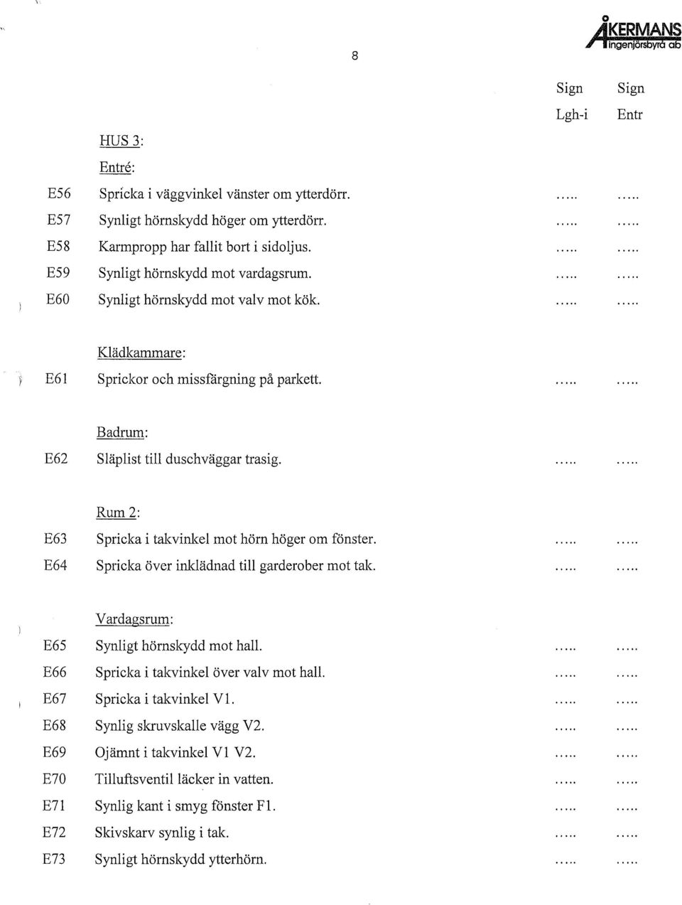 E63 E64 Rum 2: Spricka i takvinkel mot hörn höger om fönster. Spricka över inklädnad till garderober mot tak. Vardagsrum: E65 Synligt hörnskydd mot hall.