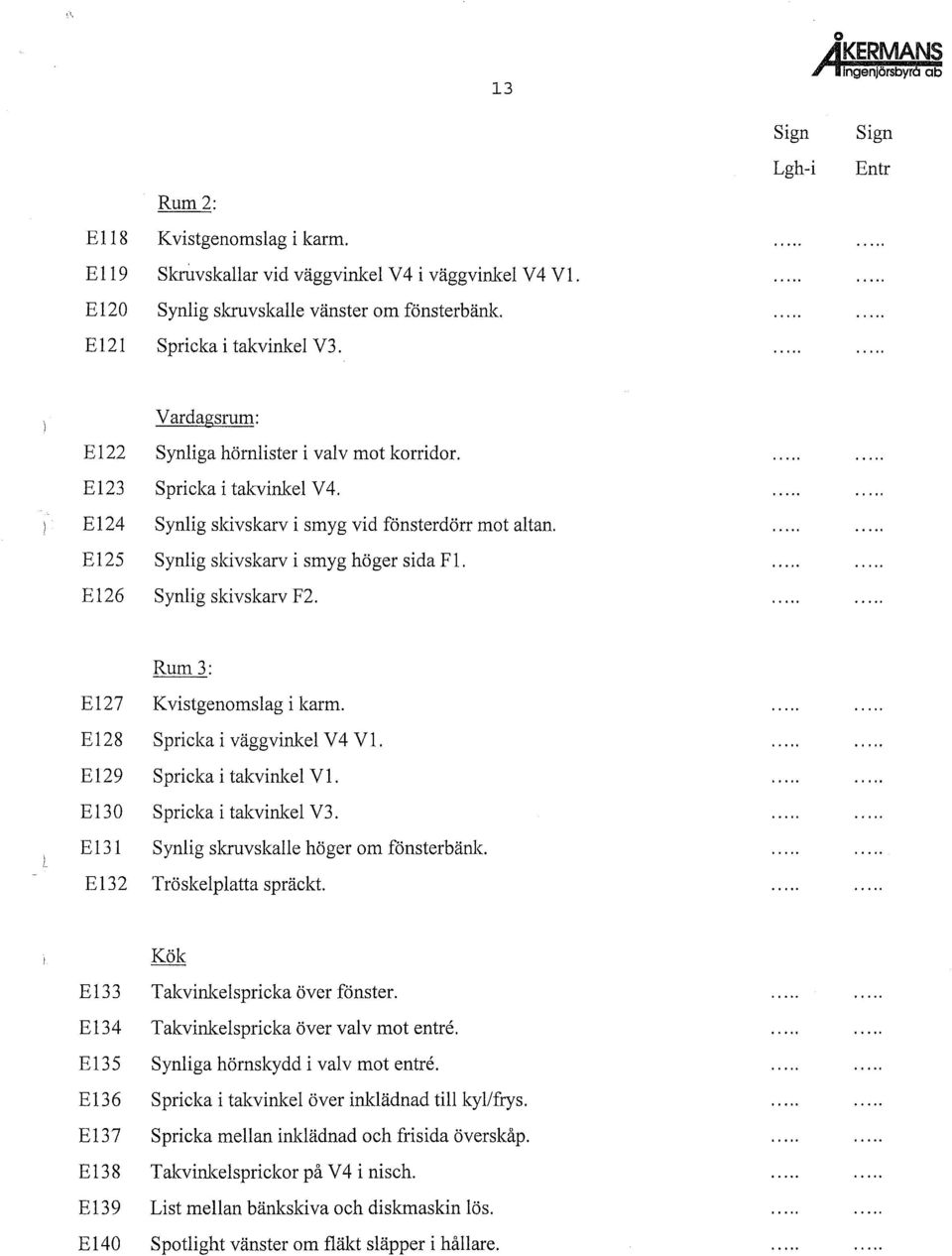 E126 Synlig skivskarv F2. Rum 3: ) E127 Kvistgenomslag i karm. E128 Spricka i väggvinkel V4 VI. E129 Spricka i takvinkel VI. El30 Spricka i takvinkel V3. E131 Synlig skruvskalle höger om fönsterbänk.