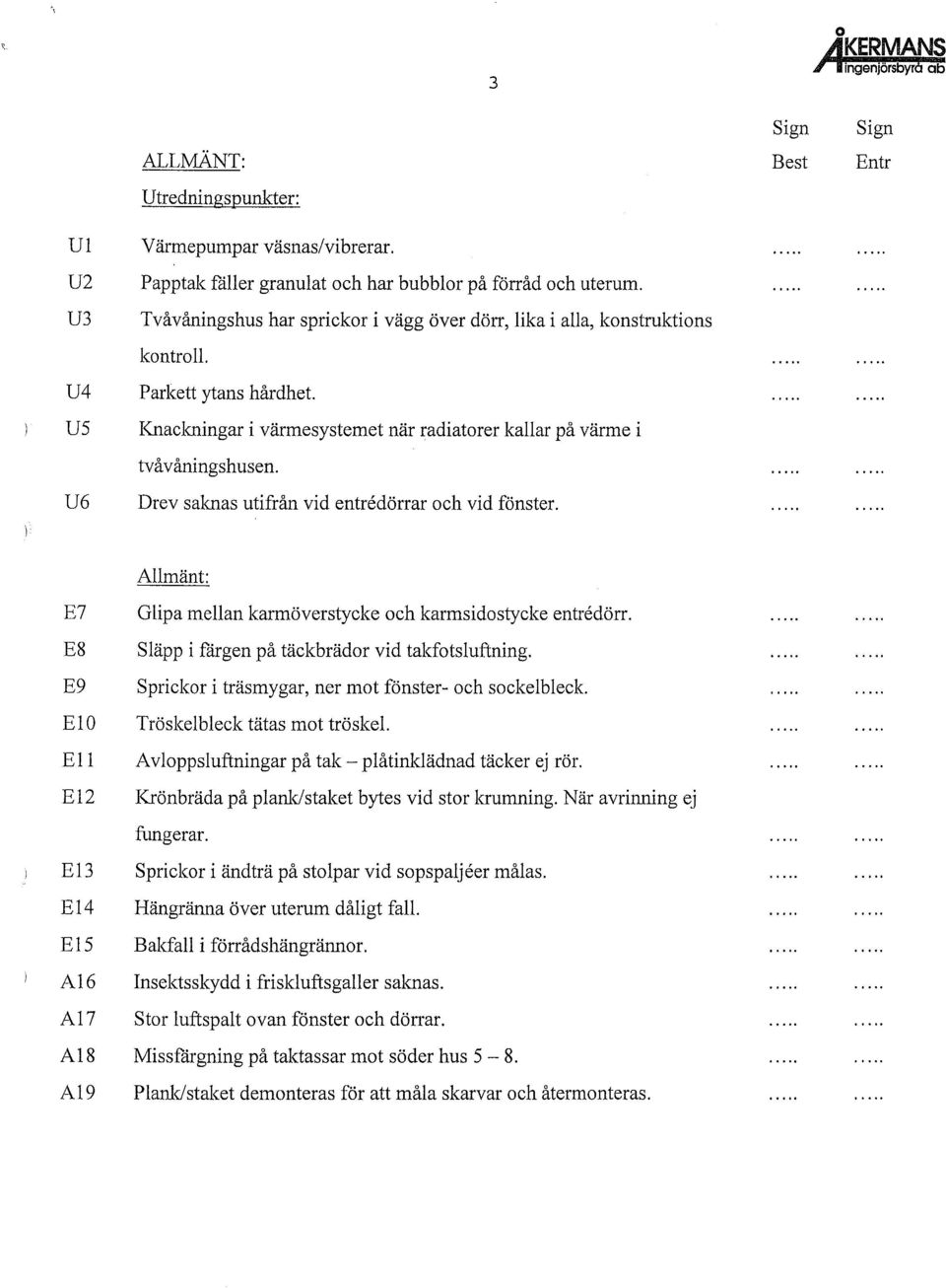 Drev saknas utifrån vid entredörrar och vid fönster. Allmänt: E7 Glipa mellan karmöverstycke och karmsidostycke entredörr. E8 Släpp i fårgen påtäckbrädor vid takfotsluftning.