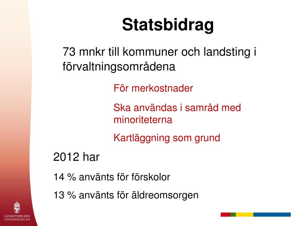 samråd med minoriteterna 2012 har Kartläggning som