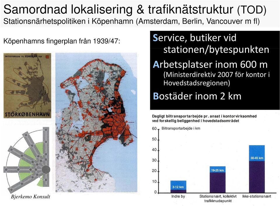 1939/47: Service, butiker vid stationen/bytespunkten Arbetsplatser inom 600 m