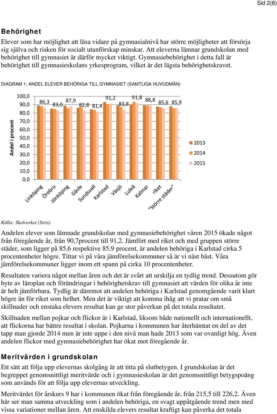 Gymnasiebehörighet i detta fall är behörighet till gymnasieskolans yrkesprogram, vilket är det lägsta behörighetskravet.