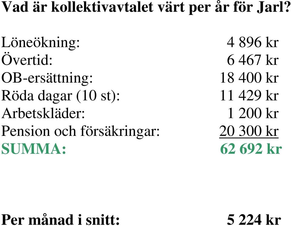 Arbetskläder: Pension och försäkringar: SUMMA: 4 896 kr 6