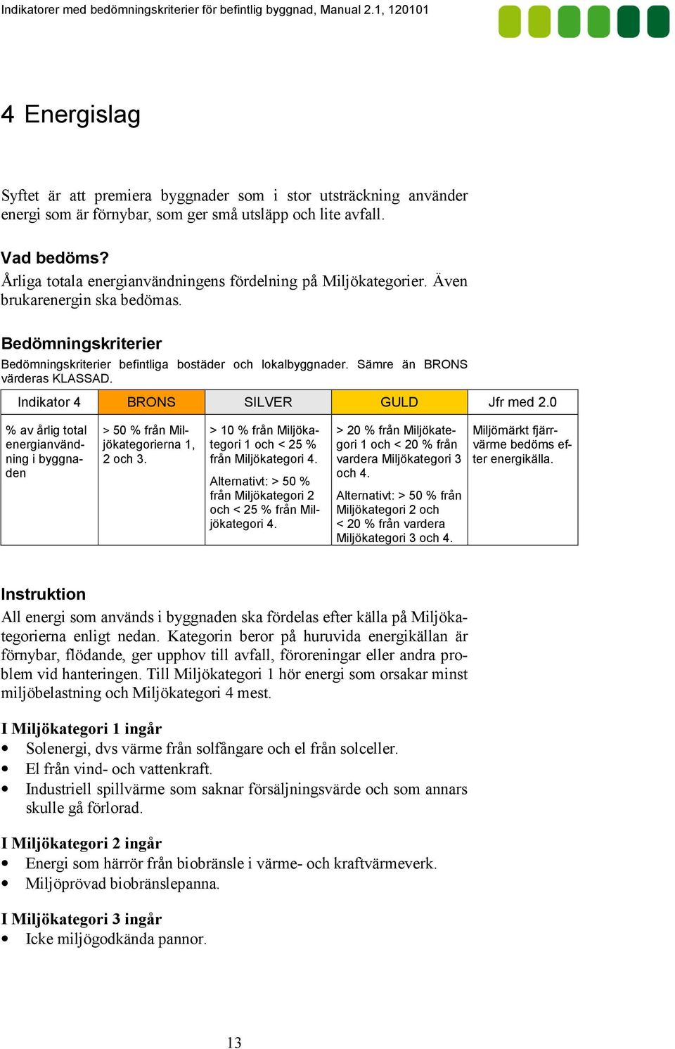 Sämre än BRONS värderas KLASSAD. Indikator 4 BRONS SILVER GULD Jfr med 2.0 % av årlig total energianvänd= ning i byggna= den > 50 % från Mil= jökategorierna 1, 2 och 3.