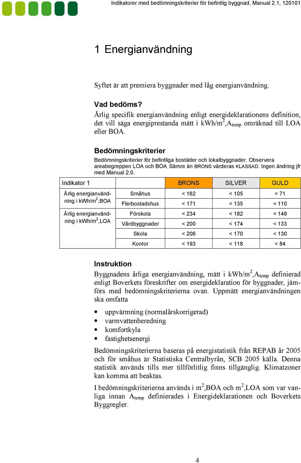 Bedömningskriterier Bedömningskriterier för befintliga bostäder och lokalbyggnader. Observera areabegreppen LOA och BOA. Sämre än BRONS värderas KLASSAD. Ingen ändring jfr med Manual 2.0.