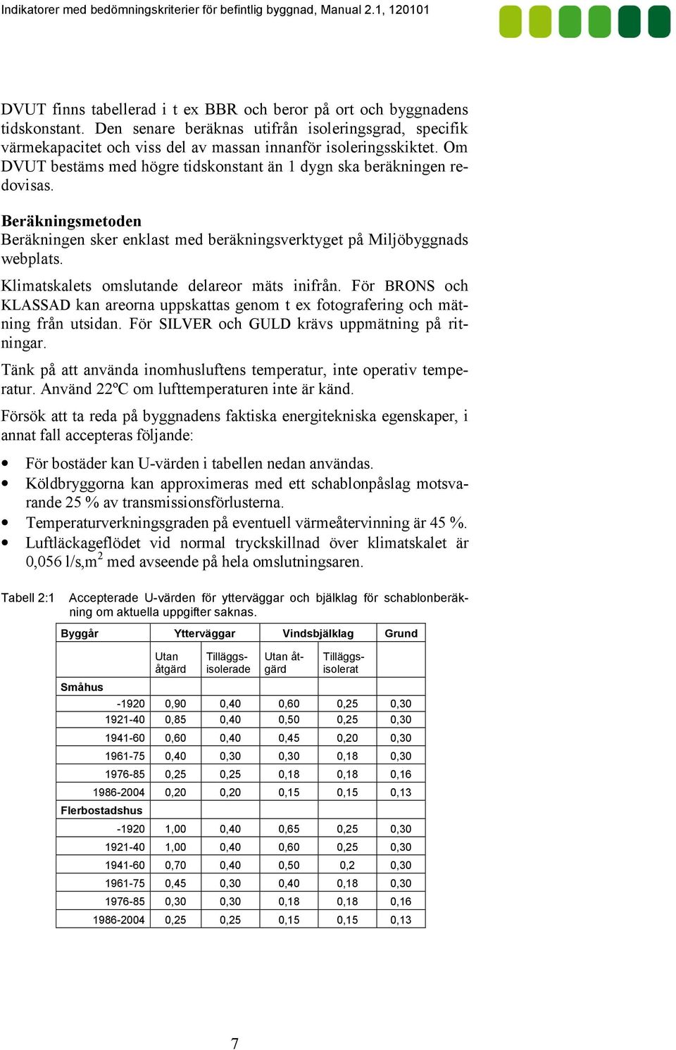 Klimatskalets omslutande delareor mäts inifrån. För BRONS och KLASSAD kan areorna uppskattas genom t ex fotografering och mät! ning från utsidan. För SILVER och GULD krävs uppmätning på rit! ningar.