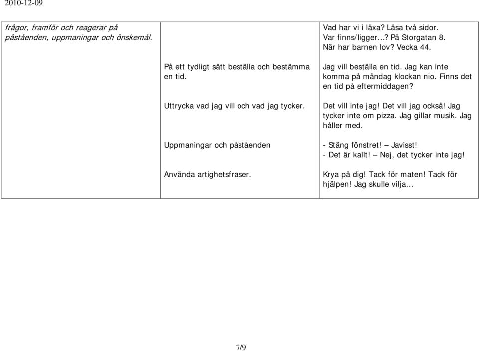 Jag vill beställa en tid. Jag kan inte komma på måndag klockan nio. Finns det en tid på eftermiddagen? Det vill inte jag! Det vill jag också!